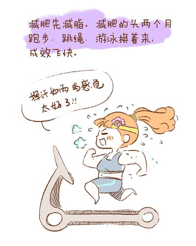 襄阳减肥魔鬼训练营