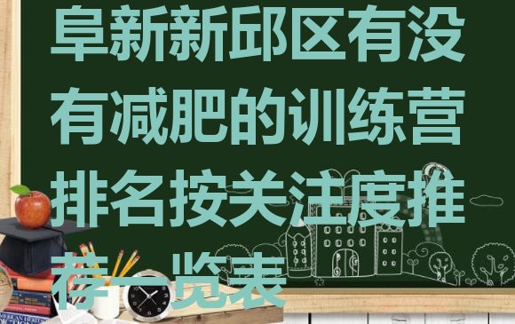 阜新新邱区有没有减肥的训练营排名按关注度推荐一览表