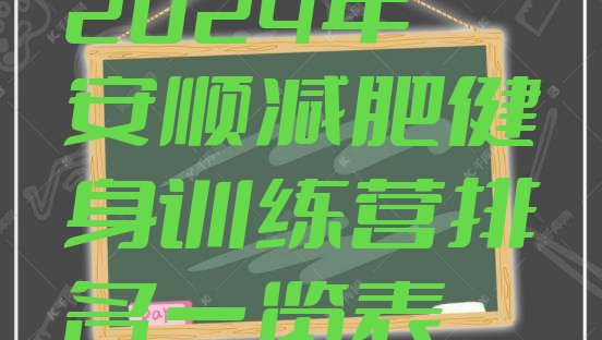 十大2024年安顺减肥健身训练营排名一览表排行榜