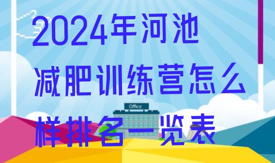 十大2024年河池减肥训练营怎么样排名一览表排行榜