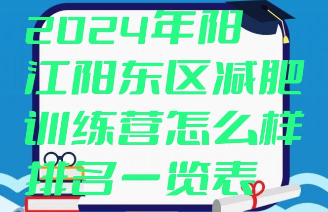 十大2024年阳江阳东区减肥训练营怎么样排名一览表排行榜