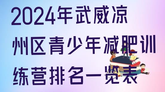 十大2024年武威凉州区青少年减肥训练营排名一览表排行榜