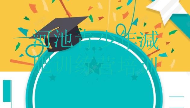 十大2025年河池减肥训练营排行榜