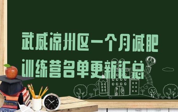 十大武威凉州区一个月减肥训练营名单更新汇总排行榜
