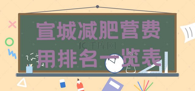 十大宣城减肥营费用排名一览表排行榜